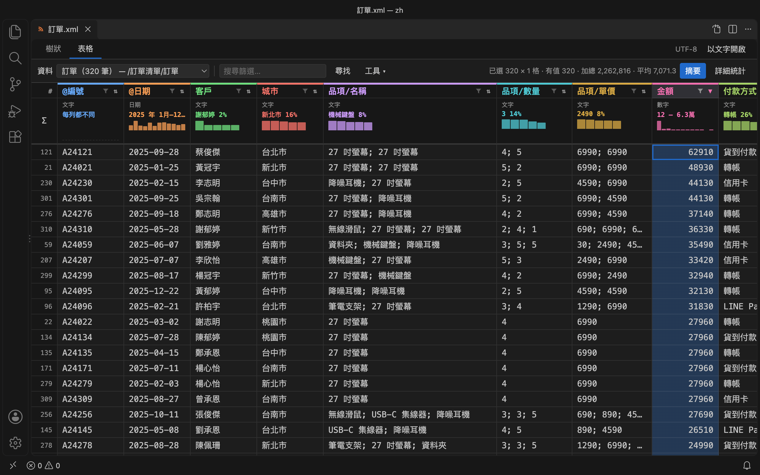 XML Data Toolkit 表格檢視：重複的元素攤成表格，附統計摘要列